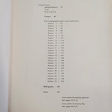Fly-Tying by P.N. Fling & D.L. Puterbaugh