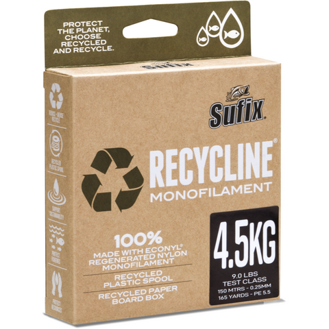 Recycline