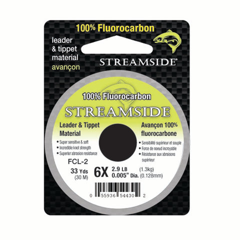 Fluorocarbon Leader & Tippet Material
