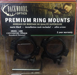 Premium Ring Mounts