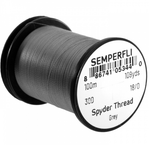 Spyder Thread 18/0